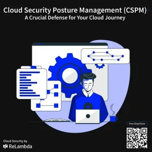 Cloud Security Posture Management (CSPM): A Crucial Defense for Your Cloud Journey